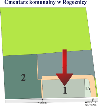 Brak mapy sektorowej