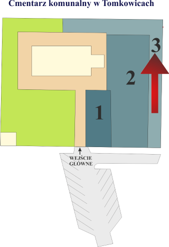 Brak mapy sektorowej